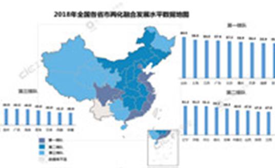 三亿体育成为2019年四川两化融合管理体系贯标试点企业